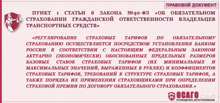 Правила Осаго Банка России